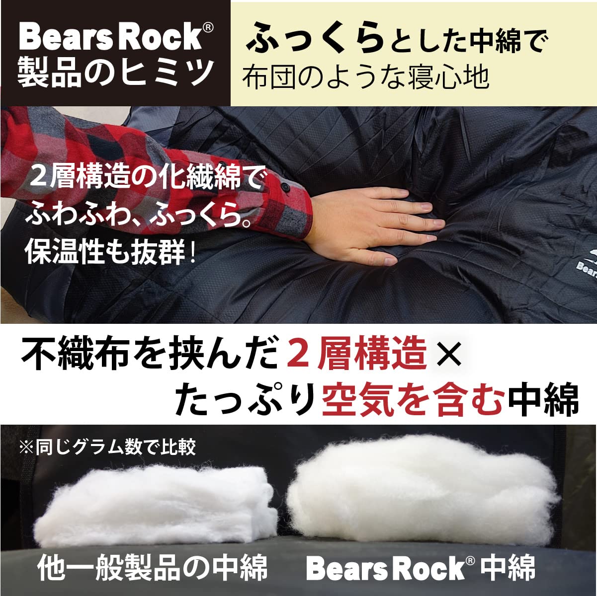 Amazon.co.jp: Bears Rock ベアーズロック -15度 寝袋 シュラフ マミー